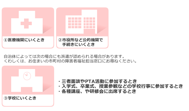 要約筆記者派遣について